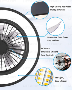 24-Inch for Celine Creative <strong>Wind</strong> Mill Ceiling Fan <strong>LED</strong> Light E27 Double Flush Mount Stick Remote Control DC Light-<strong>Up</strong> <strong>Wind</strong> Mill - Product Image 6
