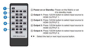 4xHDMI <strong>Inputs</strong> and 4xHDBaseT <strong>Output</strong> over 150m 4K@60Hz YUV4:<strong>4</strong>:<strong>4</strong> - Product Image 4