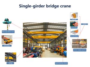 Ce ISO chứng nhận nhà máy chất lượng tốt cần cẩu thiết bị nâng hạ chùm đơn cầu trục 10ton với kết thúc chùm - Product Image 4