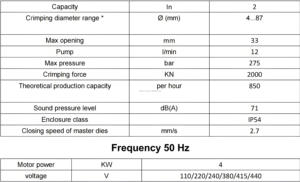 Voll automatische P32B-Touchscreen-Steuerung 6-87mm 4SH 6SH mit schnellem Be-und Entladen der Formschlauch-Crimp maschine - Product Image 6