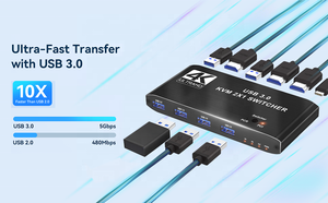 SY USB 3.0 KVM交换机HDMI 2端口支持4K @ 60HZ HDMI USB交换机，适用于2台计算机共享1台显示器和4台USB 3 - Product Image 2