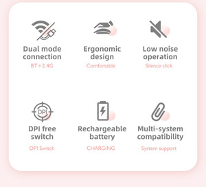 ポータブルミニ超薄型充電式ワイヤレスBluetoothマウス人間工学に基づいたTYPE-Cラップトップ用垂直充電式ワイヤレスマウス - Product Image 4