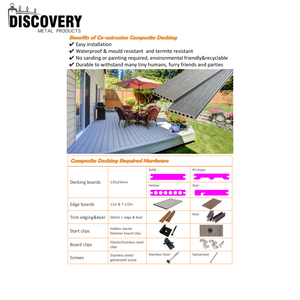 Modern stil açık WPC zemin kaplaması su geçirmez ve yanmaz kompozit güverte döşeme çeşitli boyutlarda pürüzsüz ve kaymaz kare - Product Image 3