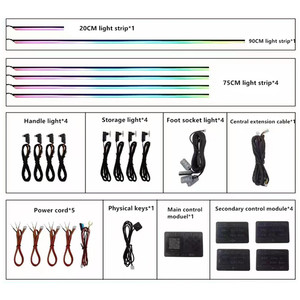 <strong>RGB</strong> Universal Atmosphere 256 Color <strong>LED</strong> Ambient Light Car Interior Decoration Lighting for Cars - Product Image 2