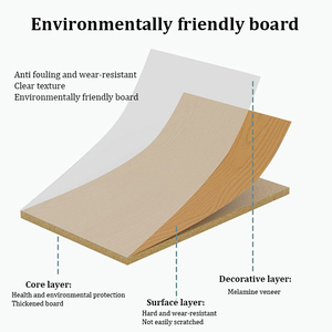 模块化现代简约白色廉价电脑桌单人座办公家具工作站员工桌 - Product Image 2