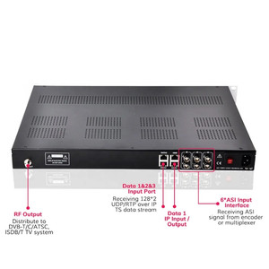 Modulador RF Digibit de alto rendimiento 8 16 canales Entrada IP/ASI a salida RF DVBT/ISDB 32 QAM Modulador RF - Product Image 5