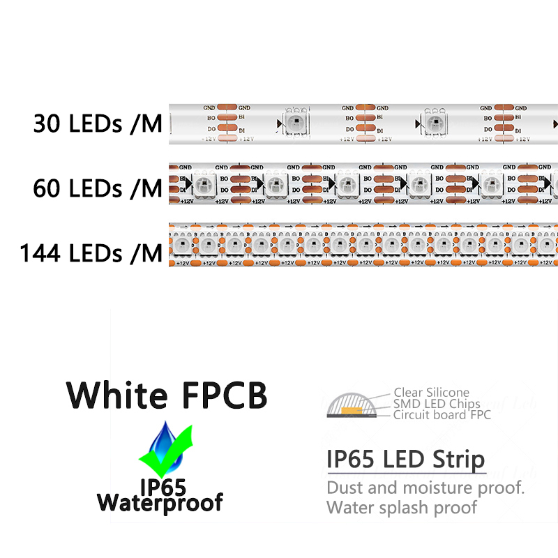 IP65-White FPCB