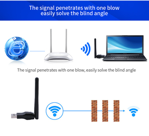 Ricevitore Wifi Dongle 150mbps Usb2.0 adattatore Wifi Wireless schede di rete per il Computer - Product Image 5