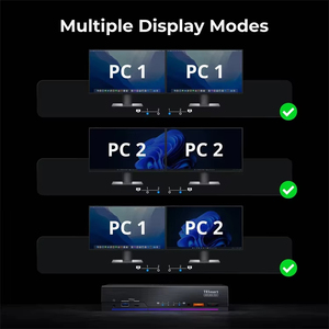 TESmart-Conmutador KVM híbrido de doble monitor 2x2 para 2 monitores y 2 ordenadores Thunderbolt 4 4K 60HZ - Product Image 3