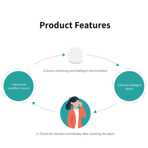 Wifi Health Monitoring Home Sensor <strong>Multi</strong> <strong>Function</strong> Health Alert &amp; Monitoring <strong>System</strong> - Product Image 5