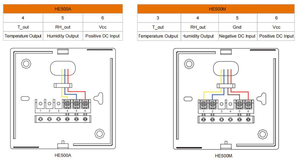 High Precision with Set up &amp; Calibration Function <strong>Temperature</strong> <strong>Humidity</strong> Transmitter <strong>Sensor</strong>