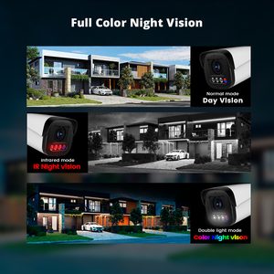 Veezoom Fábrica al por mayor 8MP POE IP CCTV Cámara Luz dual (Rojo-Azul) con HD Micrófono incorporado y función de alarma de sensor CMOS - Product Image 3