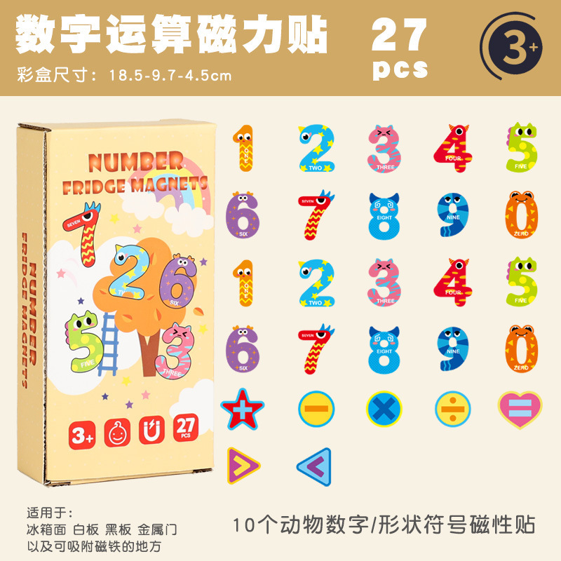 Number