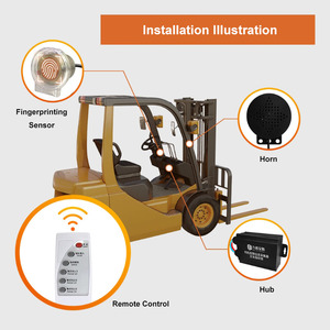 Alarm Monitoring Platform Vehicle Location <strong>Tracking</strong> Software and Fleet Management System - Product Image 3