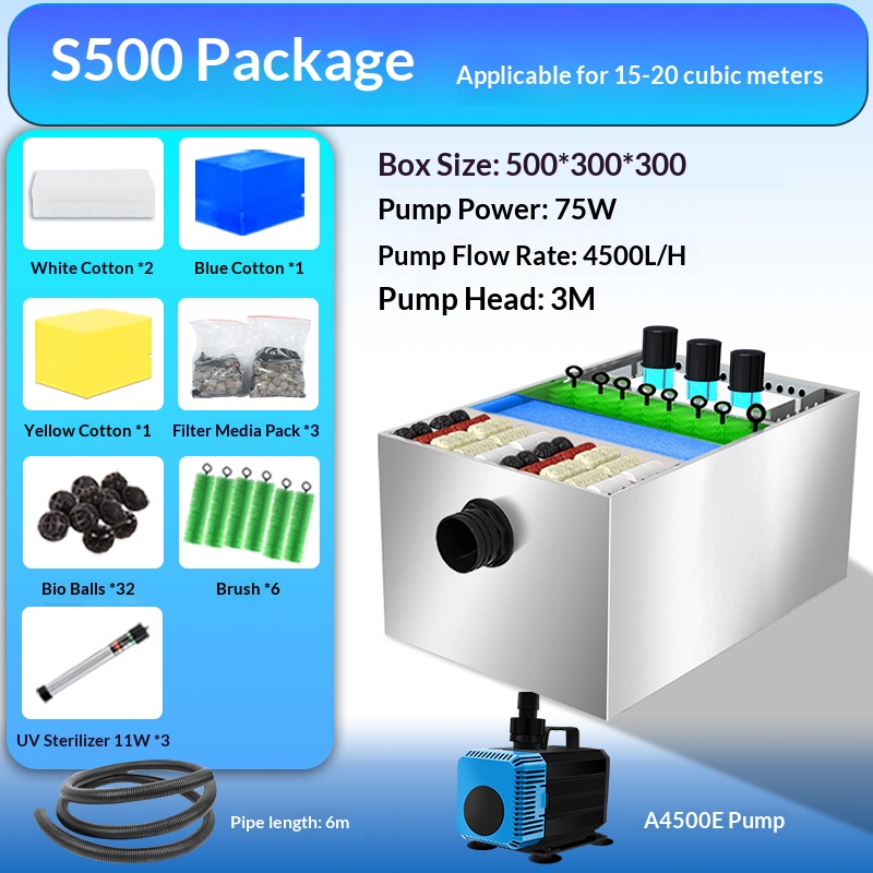 Forfait S500