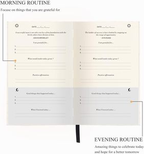 Özel Logo Baskılı Şükran Tanıma Kılavuzu Günlüğü Özel Baskı Tarihsiz Günlük Keten Planlayıcılar ve Günlükler Defter - Product Image 4