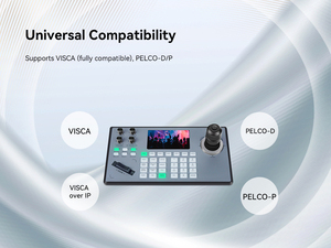 TEVO-KB200PRO Новый NDI POE PTZ Конференц-камеры IP-джойстик контроллер клавиатуры - Product Image 4