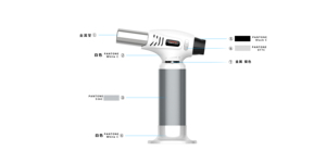 2022热卖气体火炬打火机烧烤枪形香烟其他打火机 - Product Image 3