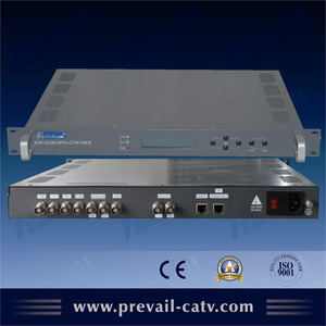 CABLE TV MATV 24 HD <strong>RF</strong> <strong>Modulator</strong> H.265 HEVC Encoder 8 <strong>RF</strong> Carrier Frequency Out Digital <strong>Modulator</strong> - Product Image 5