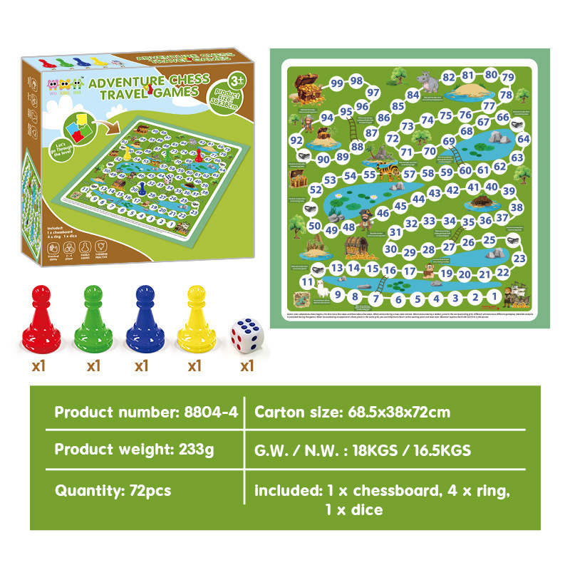 Échecs d'aventure