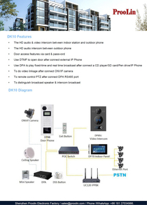 VoIP Intercom & Paging und Tür sprechanlage Demo Kit