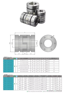 Cung cấp thuận lợi của khớp nối falk 1110t10, lò xo Serpentine và vỏ từ các quốc gia thống nhất - Product Image 5