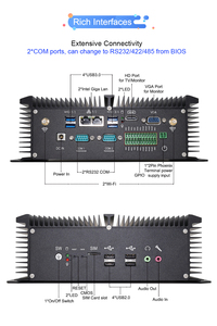 Ce-Leron J1900 Mini PC Fanless Watchdog Win10 16GB D3 Dual COM Dual LAN Quiet Desktop Computer GPIO Industrial PC - Product Image 2
