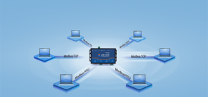 Nuevo, Ver Modbus-servidor de dispositivo Serial de 2 puertos USR-N520-H7-6, convertidor RTU RS232 RS485 a Etehrnet TCP/IP con puerto RJ45 de 10/100Mbps - Product Image 6
