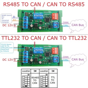 CAN to RS485 RS232 RS422 CANBUS串行协议转换器双向透明数据传输模块eletechsup CAN4A02 CAN 2.0