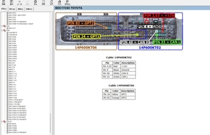 Guida alle raccolte di Ebook panca PinOut per lavorare con le unità di controllo PIN OUT ECU e il Software di avvio - Product Image 5