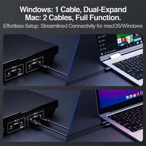 TESmart <strong>KVM</strong> Docking Station Dual Monitor USB Type C Support MST 2x2 4K 60 USB3.0 EDID for 2 Laptop PC AV Matrix Video Switcher - Product Image 2