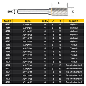 HUHAO mata bor gerinda putar 6mm, mata bor pemoles elektrik karbida Tungsten putar penggiling logam - Product Image 5