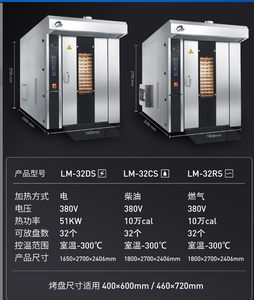 بخاخ تجاري كبير بالغاز 32 لوح ترطيب بالبخار الحراري الدوار بالهواء الساخن لاستخدام المخابز الصناعية - Product Image 2