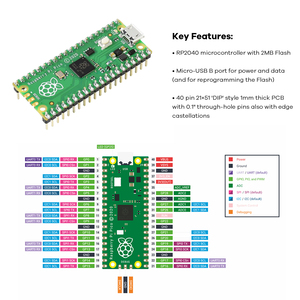 Raspberry Pi Pico Basic Starter Kit con Breadboard, modulo Display LCD I2C 1602, Servo Mirco 9g per Raspberry Pi Pico - Product Image 3
