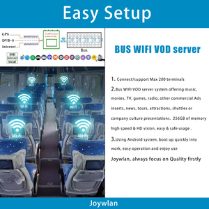 <strong>Bus</strong> Wifi VOD Multimedia <strong>Player</strong> Entertainment Advertisement Online Order Support 200 Terminals <strong>Bus</strong> VOD Service <strong>LCD</strong> Screen Service - Product Image 4