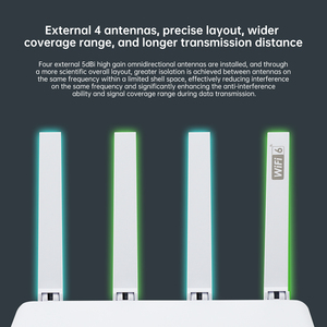 EDUP RT2960S Smart Dual Band 1800Mbps Mesh <strong>Router</strong> 802.11AX 802.11AC Wifi 6 With VPN Firewall <strong>QoS</strong> Functions for Home Office <strong>Use</strong> - Product Image 6