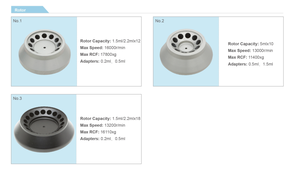 Alta velocidade 16000rpm Table Top Laboratory Centrífuga - Product Image 4