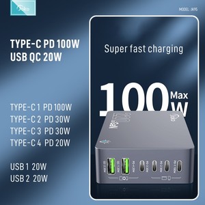 JOKO 2025 220W GaN高速充電器6ポート充電器4 * Type-C & 2 * マルチデバイス用USB-A出力旅行で充電 - Product Image 3