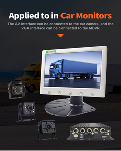 10 Inch 1024x600 IPS Screen with <strong>HDMI</strong>/VGA/AV/USB <strong>Inputs</strong> - Multi-Interface Car Headrest Monitor for Automotive &amp; Industrial <strong>Use</strong>