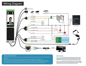 Código Qr de alta definición Dispositivos biométricos de Palma Reconocimiento facial Control DE ACCESO Productos terminales - Product Image 6