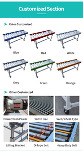 Mesa transportadora de rodillos por gravedad Manual portátil de acero inoxidable para cargar el almacén de camiones - Product Image 6