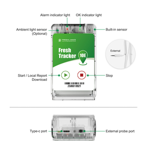 Sistemi di monitoraggio della temperatura del localizzatore GPS nuova versione 4G posizione del Logger dei dati di temperatura in tempo reale - Product Image 5