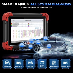 D7 All System Car Diagnostic Tools Bidirectional Scanner ECU Coding Key Programmer 39+ Services CANFD <strong>Functions</strong> PK D7S