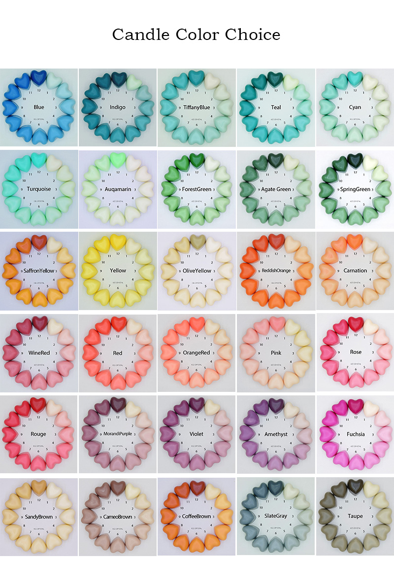 Customize