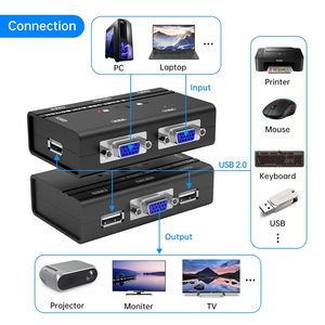 “2端口VGA KVM交换机3个USB集线器PVC护套XLR音频连接器，用于2台计算机共享一个显示器键盘鼠标编织 - Product Image 3