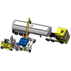 バルク積載システム - Product Image 2