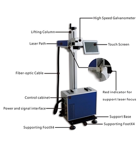 Hochgeschwindigkeits-online-flugmaschine 20 w 30 w CO2-lasermarkierungsmaschine für die codierung von datum auf flaschen