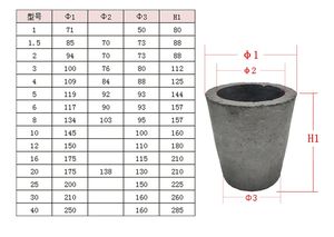 金匠用石墨坩埚的价格，对于从粘土中熔化铝至关重要 - Product Image 5