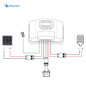 Depower MPPT Solar Charge <strong>Controller</strong> Hybrid <strong>PWM</strong> 12V 24V 36V 48V <strong>10A</strong> 20A <strong>30A</strong> 40A 50A 60A Solar Charger <strong>Controller</strong> Solar Regulator - Product Image 6