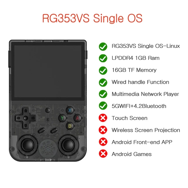 Solo OS negro de RG353VS